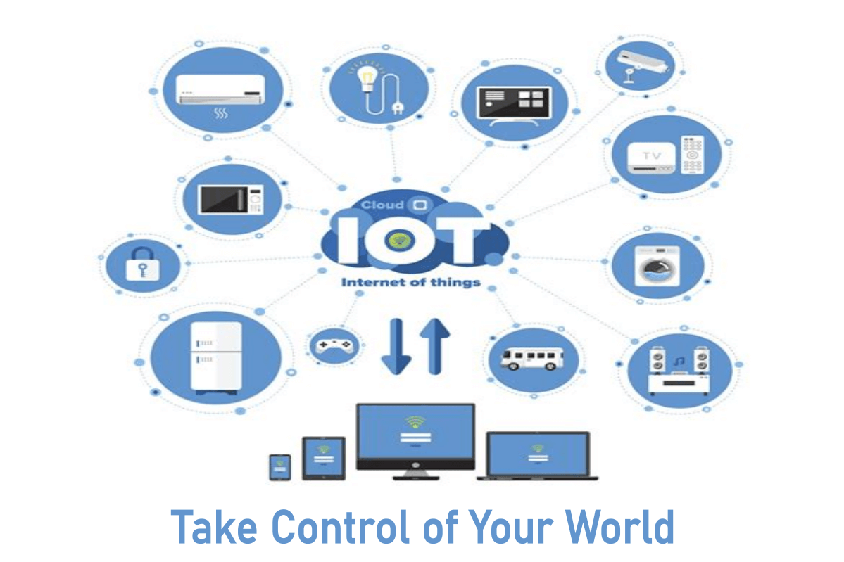 Internet of Things